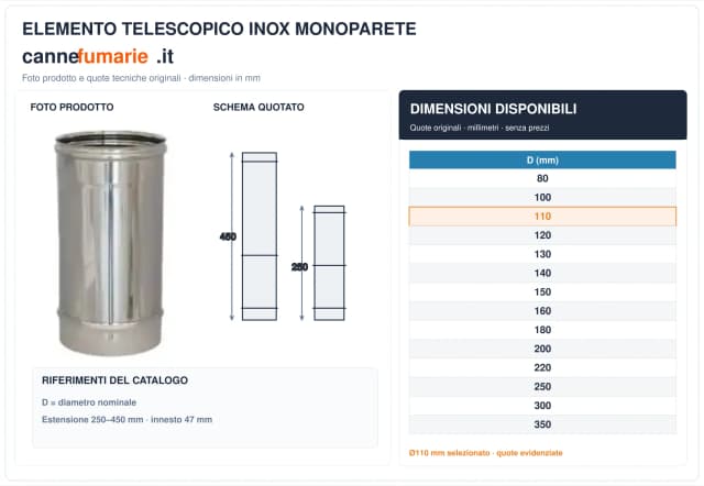 Schema tecnico e quote elemento telescopico inox monoparete Ø110 mm – H regolabile da 250 a 450 mm