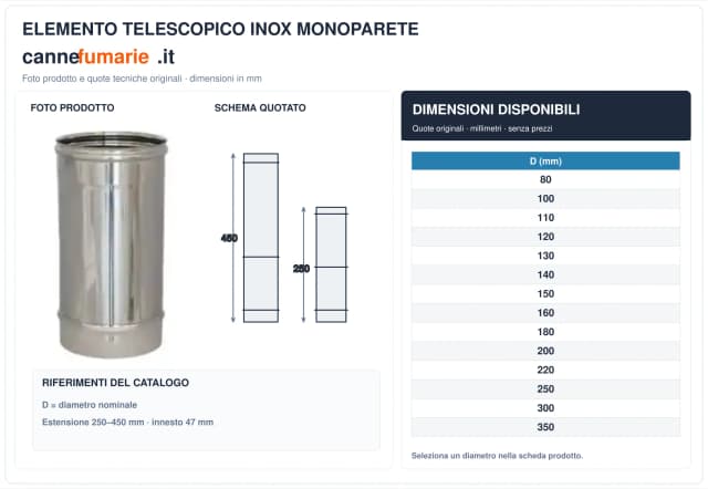 Schema tecnico e quote elemento telescopico inox monoparete – tutti i diametri – H regolabile da 250 a 450 mm
