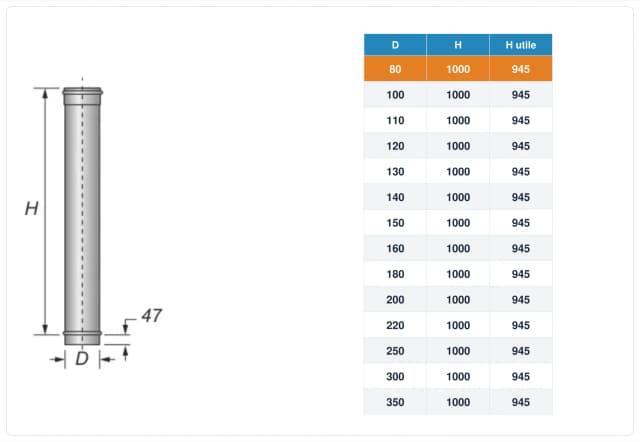 Schema tecnico e quote tubo canna fumaria inox monoparete Ø80 mm – H 1000 mm (H utile 945 mm)