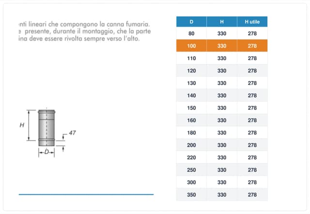Schema tecnico e quote tubo canna fumaria inox monoparete Ø100 mm – H 330 mm (H utile 278 mm)