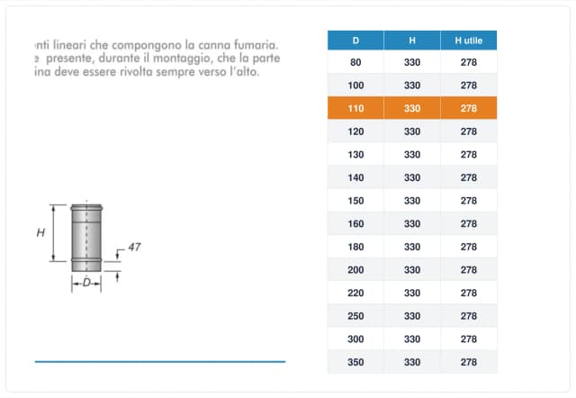 Schema tecnico e quote tubo canna fumaria inox monoparete Ø110 mm – H 330 mm (H utile 278 mm)