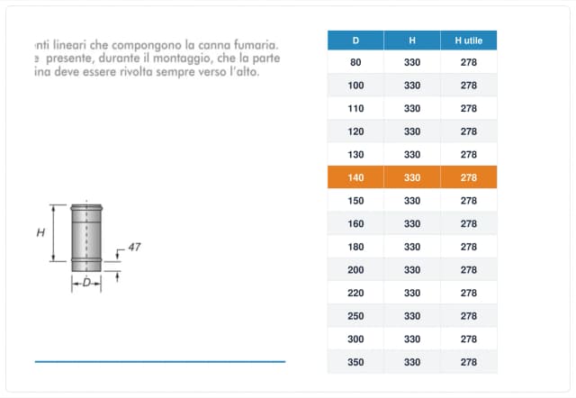 Schema tecnico e quote tubo canna fumaria inox monoparete Ø140 mm – H 330 mm (H utile 278 mm)