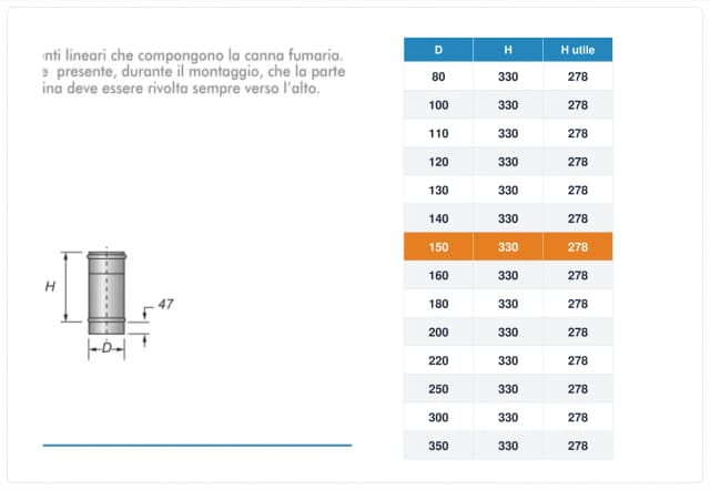 Schema tecnico e quote tubo canna fumaria inox monoparete Ø150 mm – H 330 mm (H utile 278 mm)