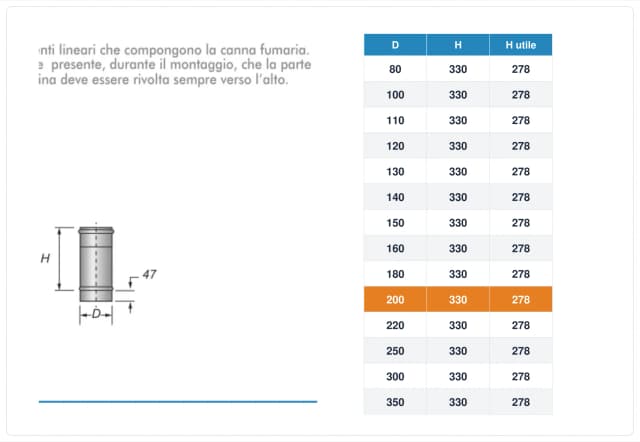 Schema tecnico e quote tubo canna fumaria inox monoparete Ø200 mm – H 330 mm (H utile 278 mm)