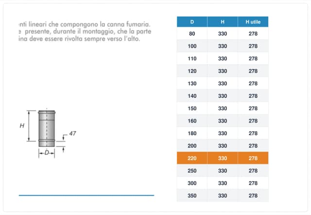 Schema tecnico e quote tubo canna fumaria inox monoparete Ø220 mm – H 330 mm (H utile 278 mm)
