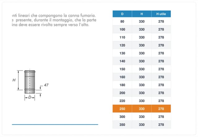 Schema tecnico e quote tubo canna fumaria inox monoparete Ø250 mm – H 330 mm (H utile 278 mm)