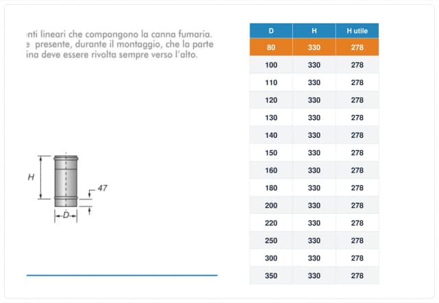 Schema tecnico e quote tubo canna fumaria inox monoparete Ø80 mm – H 330 mm (H utile 278 mm)