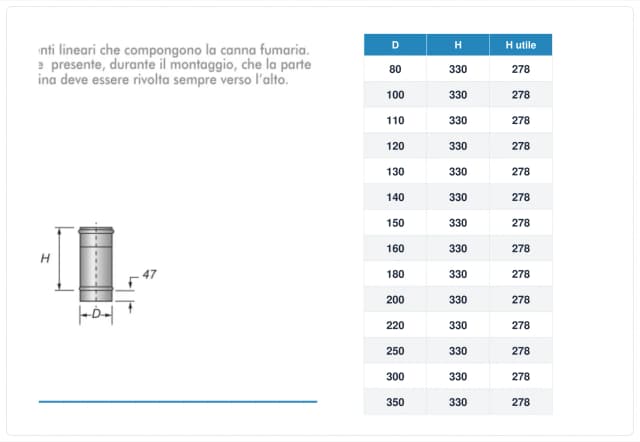 Schema tecnico e quote tubo canna fumaria inox monoparete – tutti i diametri – H 330 mm (H utile 278 mm)