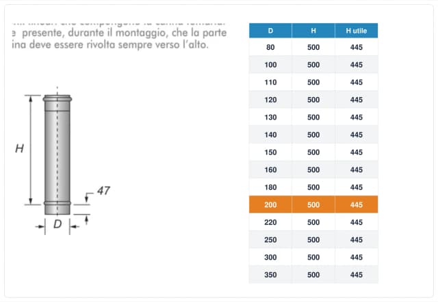 Schema tecnico e quote tubo canna fumaria inox monoparete Ø200 mm – H 500 mm (H utile 445 mm)