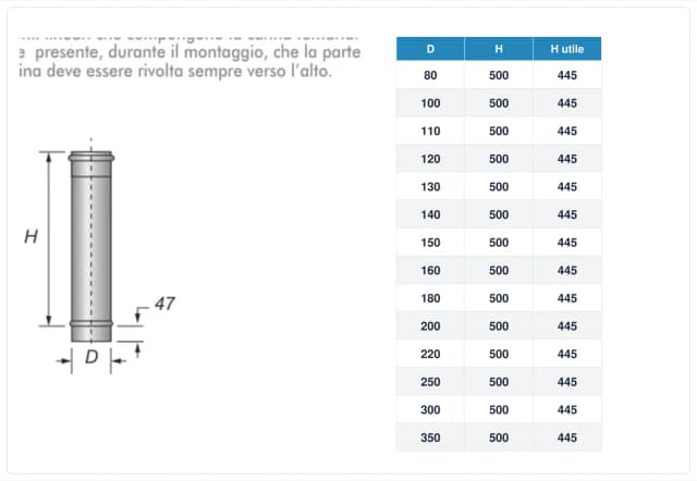 Schema tecnico e quote tubo canna fumaria inox monoparete – tutti i diametri – H 500 mm (H utile 445 mm)